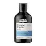 Análisis comparativo: ¿Cuál es el mejor champú Loreal de naranja del mercado?