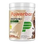 Análisis comparativo: Los mejores productos de estética con café vegano