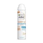 Análisis comparativo: los mejores hidratantes bifásicos en spray solar para cuidar tu piel