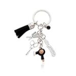 Guía Completa de Iniciales en Peluquería y Estética: Análisis y Comparativa de los Mejores Productos de Belleza Guía Completa de Iniciales en Peluquería y Estética: Análisis y Comparativa de los Mejores Productos de Belleza