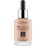 Análisis y Comparativa de los Mejores Productos de Catrice Maquillaje: ¿Vale la Pena Invertir en Ellos?