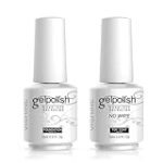 Top Coat vs. Base Coat: La Guía Definitiva para Elegir los Mejores Productos de Belleza para Tus Uñas